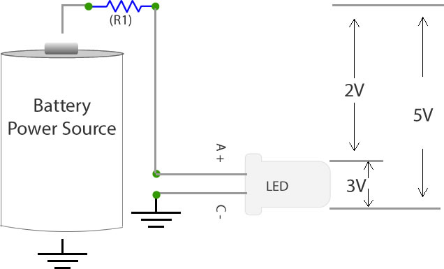finding R for LED